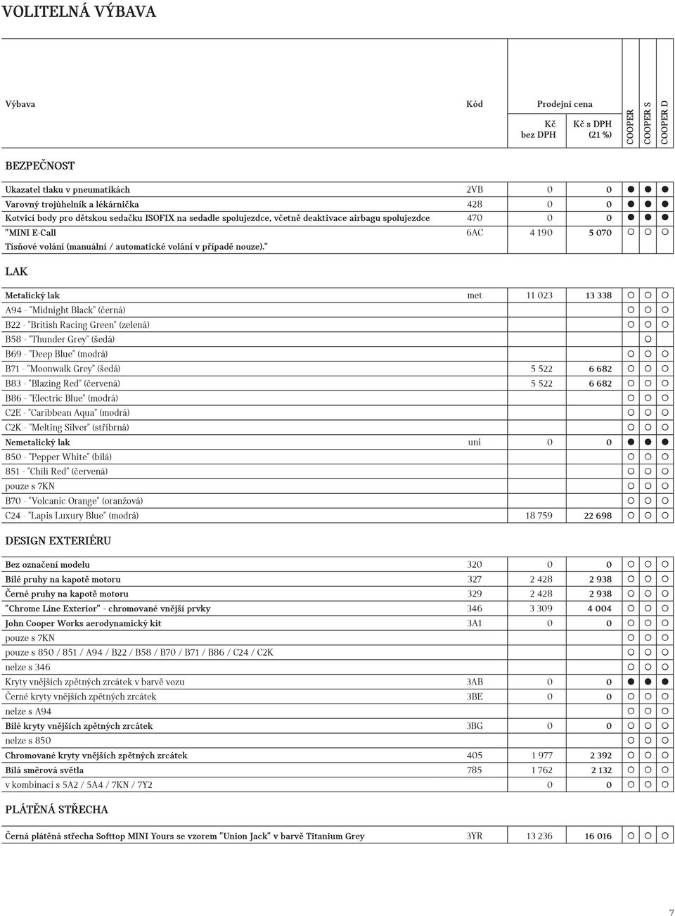 " LAK 6AC 4 190 5 070 Metalický lak met 11 023 13 338 A94 - "Midnight Black" (černá) B22 - "British Racing Green" (zelená) B58 - "Thunder Grey" (šedá) B69 - "Deep Blue" (modrá) B71 - "Moonwalk Grey"