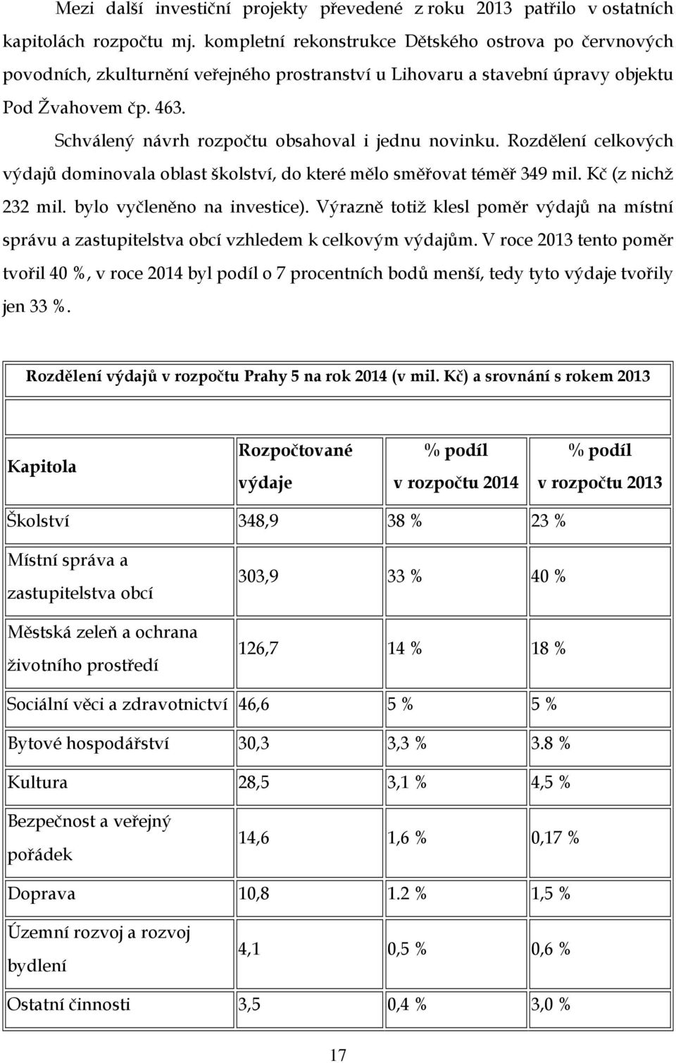 Schválený návrh rozpočtu obsahoval i jednu novinku. Rozdělení celkových výdajů dominovala oblast školství, do které mělo směřovat téměř 349 mil. Kč (z nichž 232 mil. bylo vyčleněno na investice).