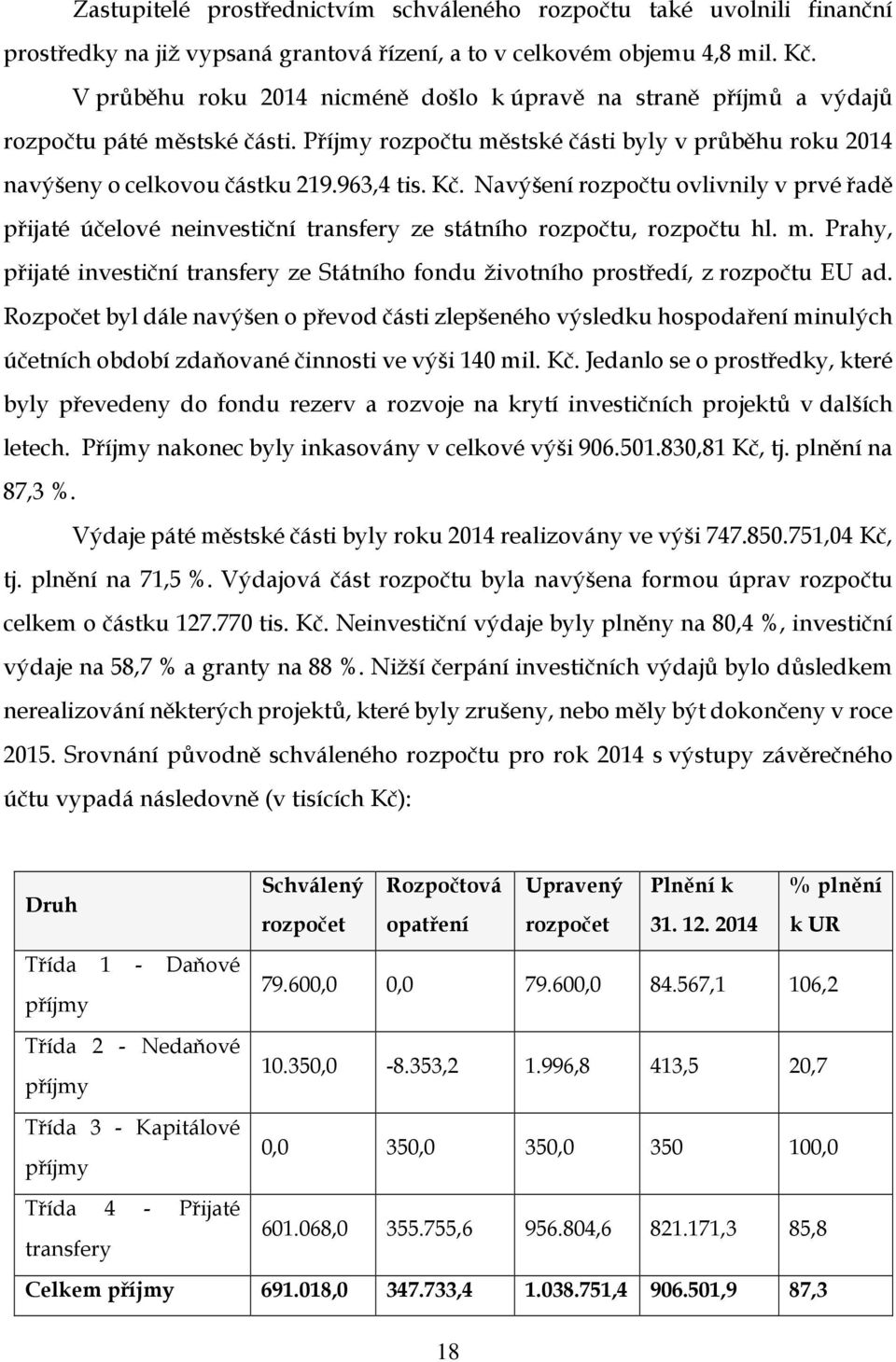 Navýšení rozpočtu ovlivnily v prvé řadě přijaté účelové neinvestiční transfery ze státního rozpočtu, rozpočtu hl. m.