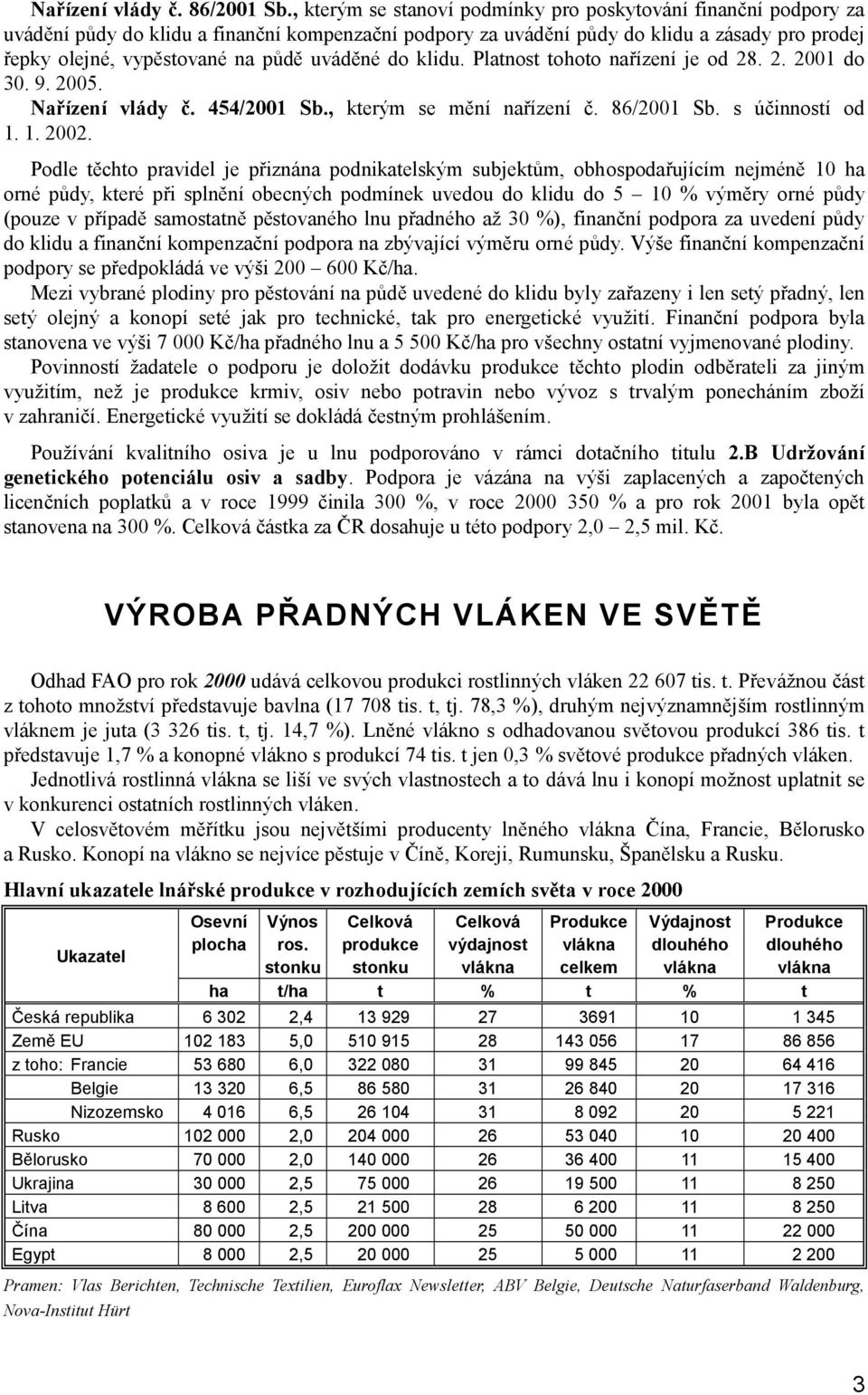 uváděné do klidu. Platnost tohoto nařízení je od 28. 2. 2001 do 30. 9. 2005. Nařízení vlády č. 454/2001 Sb., kterým se mění nařízení č. 86/2001 Sb. s účinností od 1. 1. 2002.