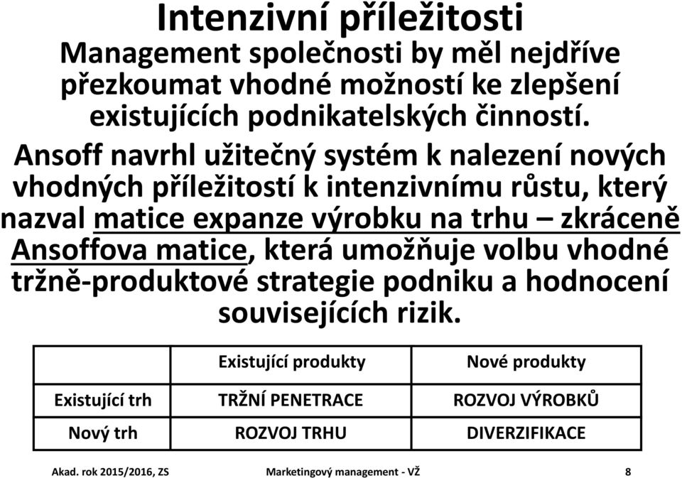 zkráceně Ansoffova matice, která umožňuje volbu vhodné tržně-produktové strategie podniku a hodnocení souvisejících rizik.