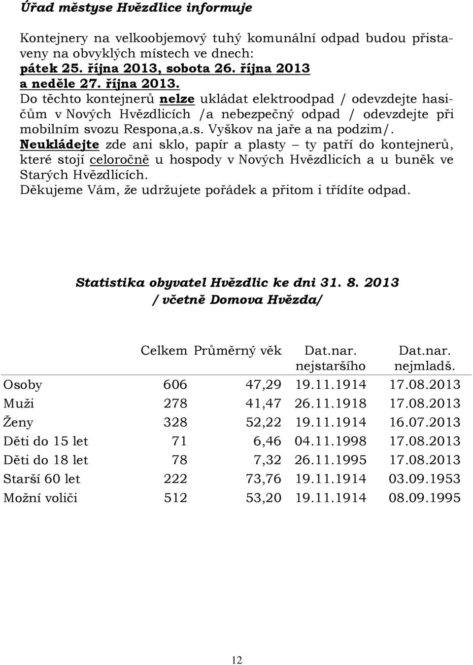 s. Vyškov na jaře a na podzim/. Neukládejte zde ani sklo, papír a plasty ty patří do kontejnerů, které stojí celoročně u hospody v Nových Hvězdlicích a u buněk ve Starých Hvězdlicích.