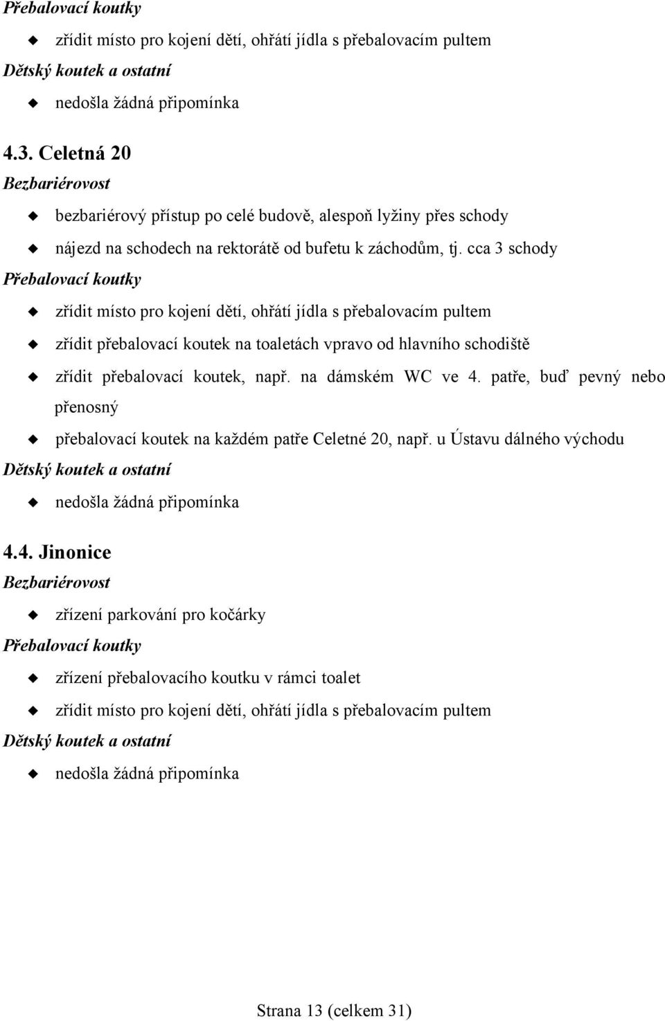 cca 3 schody Přebalovací koutky zřídit místo pro kojení dětí, ohřátí jídla s přebalovacím pultem zřídit přebalovací koutek na toaletách vpravo od hlavního schodiště zřídit přebalovací koutek, např.