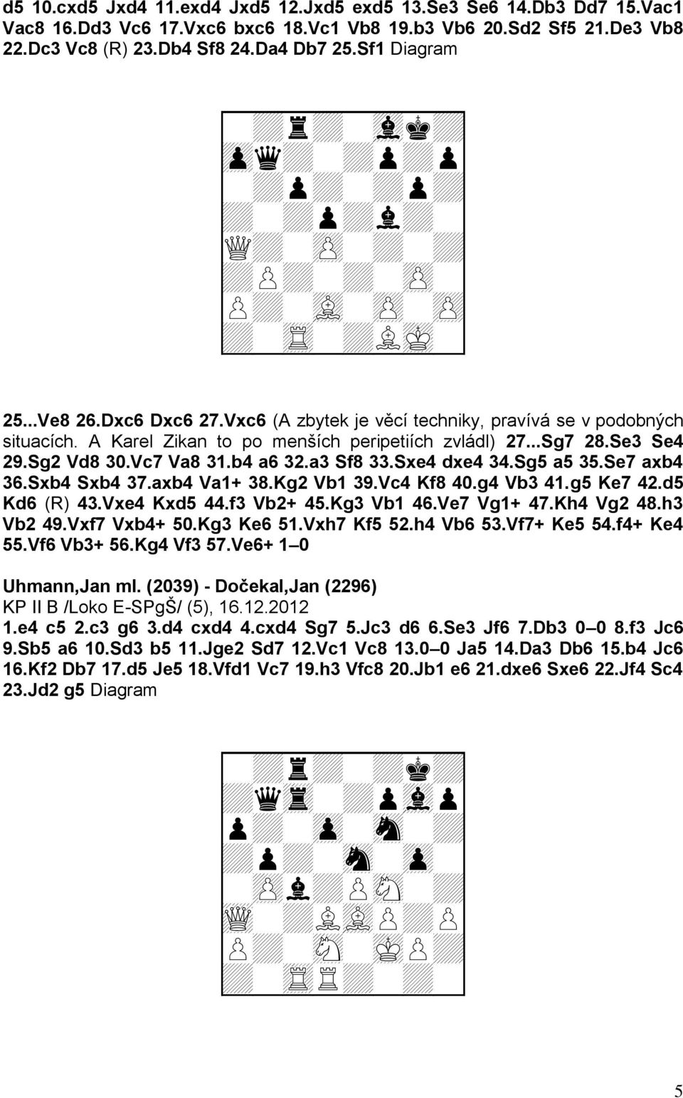 A Karel Zikan to po menších peripetiích zvládl) 27...Sg7 28.Se3 Se4 29.Sg2 Vd8 30.Vc7 Va8 31.b4 a6 32.a3 Sf8 33.Sxe4 dxe4 34.Sg5 a5 35.Se7 axb4 36.Sxb4 Sxb4 37.axb4 Va1+ 38.Kg2 Vb1 39.Vc4 Kf8 40.