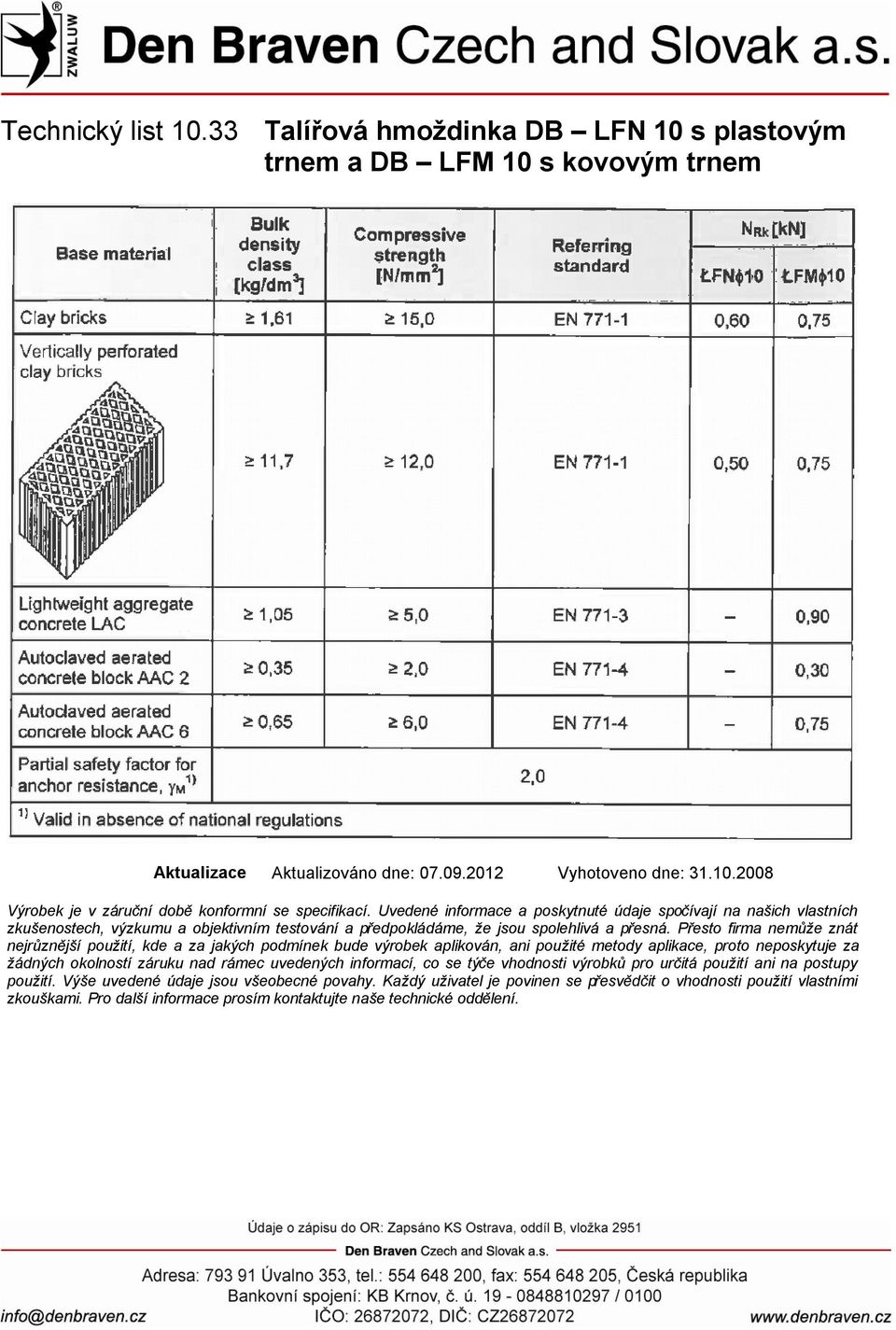 Přesto firma nemůže znát nejrůznější použití, kde a za jakých podmínek bude výrobek aplikován, ani použité metody aplikace, proto neposkytuje za žádných okolností záruku nad rámec