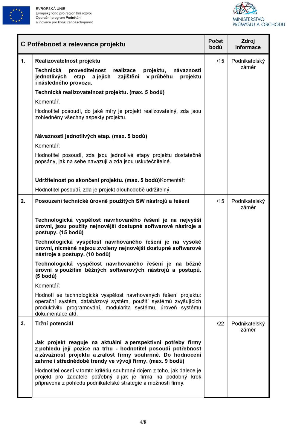 (max. 5 bodů) Komentář. Hodnotitel posoudí, do jaké míry je projekt realizovatelný, zda jsou zohledněny všechny aspekty projektu. /15 Podnikatelský Návaznosti jednotlivých etap. (max.