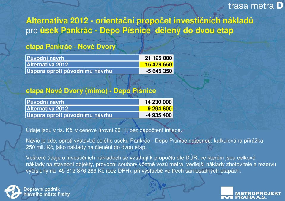 Kč, v cenové úrovni 2011, bez započtení inflace. Navíc je zde, oproti výstavbě celého úseku Pankrác - Depo Písnice najednou, kalkulována přirážka 250 mil. Kč, jako náklady na členění do dvou etap.