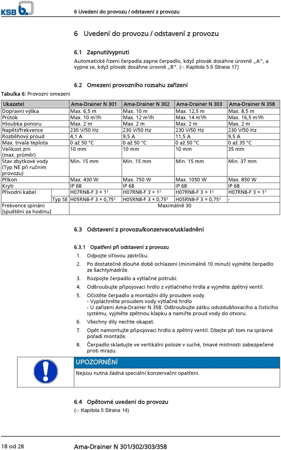 2 Omezení provozního rozsahu zařízení Ukazatel Ama-Drainer N 301 Ama-Drainer N 302 Ama-Drainer N 303 Ama-Drainer N 358 Dopravní výška Max. 6,5 m Max. 10 m Max. 12,5 m Max. 8,5 m Průtok Max.