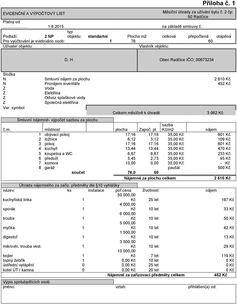 Obec Radčice IČO: 00673234 Složka N Smluvní nájem za plochu 2 610 Kč N Pronájem inventáře 452 Kč Voda Elektřina Odvoz splaškové vody Společná elektřina Var.