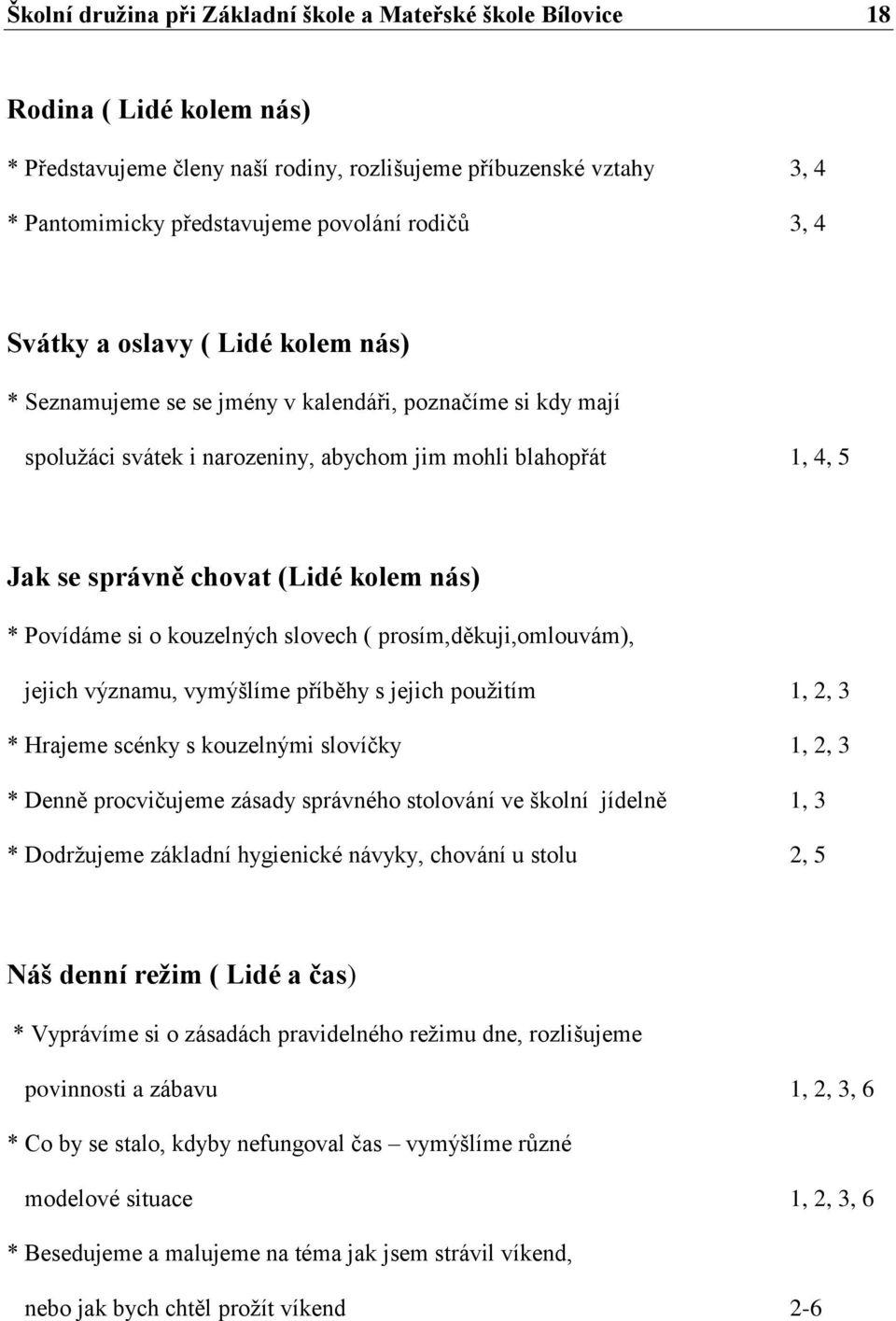 (Lidé kolem nás) * Povídáme si o kouzelných slovech ( prosím,děkuji,omlouvám), jejich významu, vymýšlíme příběhy s jejich použitím 1, 2, 3 * Hrajeme scénky s kouzelnými slovíčky 1, 2, 3 * Denně