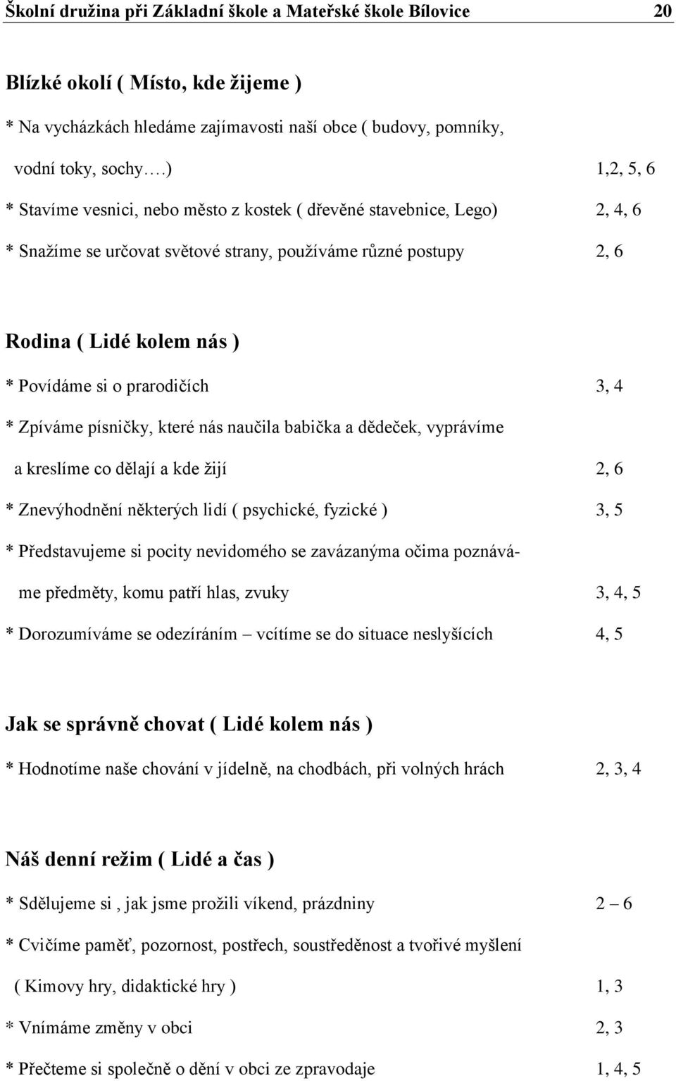 prarodičích 3, 4 * Zpíváme písničky, které nás naučila babička a dědeček, vyprávíme a kreslíme co dělají a kde žijí 2, 6 * Znevýhodnění některých lidí ( psychické, fyzické ) 3, 5 * Představujeme si