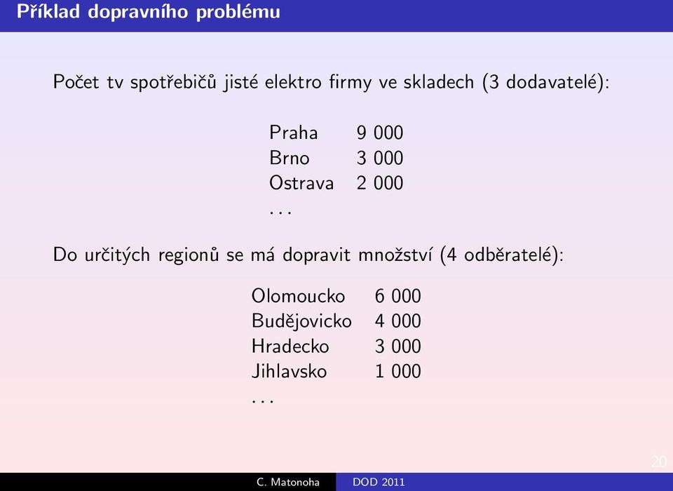 000... Do určitých regionů se má dopravit množství (4 odběratelé):