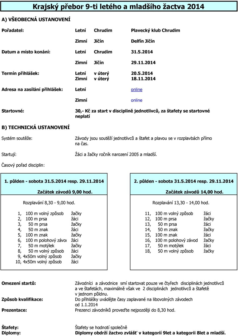 2014 v úterý 20.5.2014 v úterý 18.11.