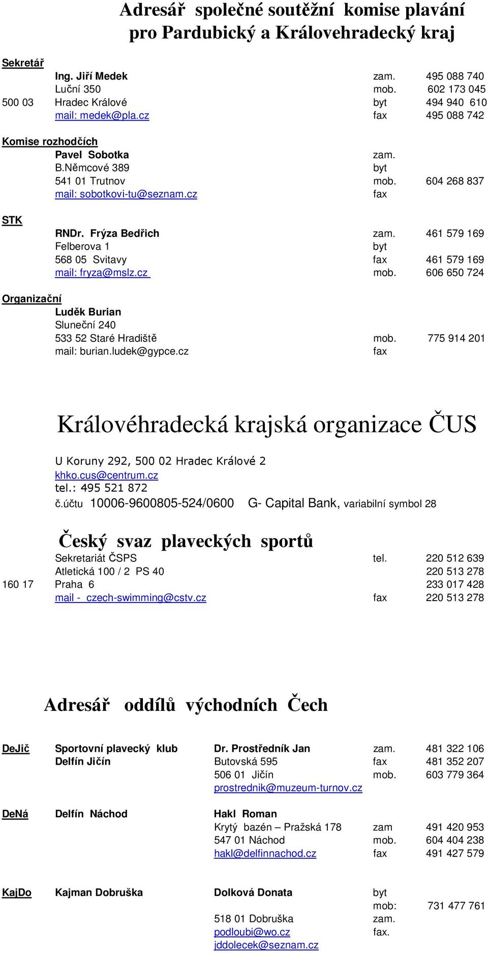 cz fax STK RNDr. Frýza Bedřich zam. 461 579 169 Felberova 1 byt 568 05 Svitavy fax 461 579 169 mail: fryza@mslz.cz mob. 606 650 724 Organizační Luděk Burian Sluneční 240 533 52 Staré Hradiště mob.