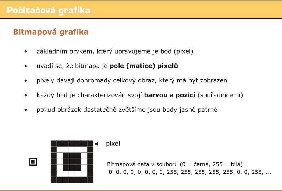 charakterizován svojí barvou a pozicí (souøadnicemi) pokud obrázek dostateènì zvìtšíme jsou body jasnì