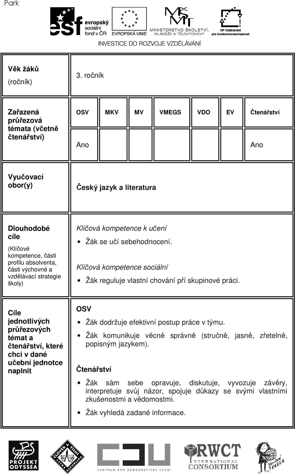 absolventa, části výchovné a vzdělávací strategie školy) Klíčová kompetence k učení Žák se učí sebehodnocení. Klíčová kompetence sociální Žák reguluje vlastní chování pří skupinové práci.