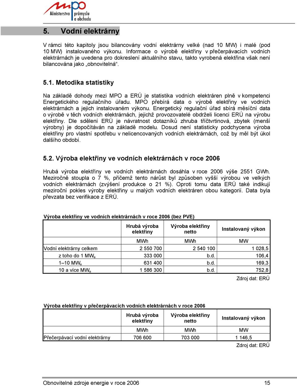 Metodika statistiky Na základě dohody mezi MPO a ERÚ je statistika vodních elektráren plně v kompetenci Energetického regulačního úřadu.