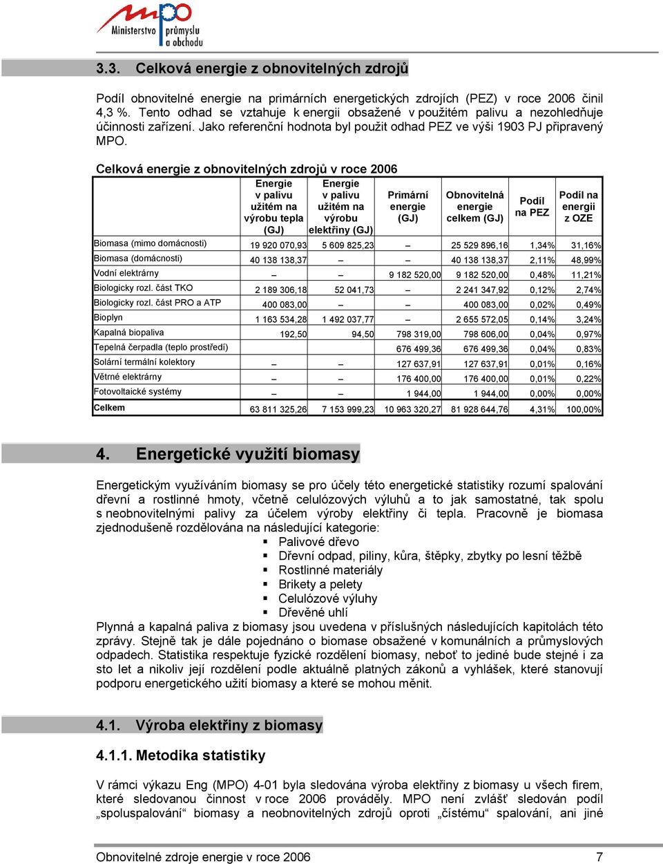 Celková energie z obnovitelných zdrojů v roce 2006 Energie v palivu užitém na výrobu tepla (GJ) Energie v palivu užitém na výrobu (GJ) Primární energie (GJ) Obnovitelná energie celkem (GJ) Podíl na