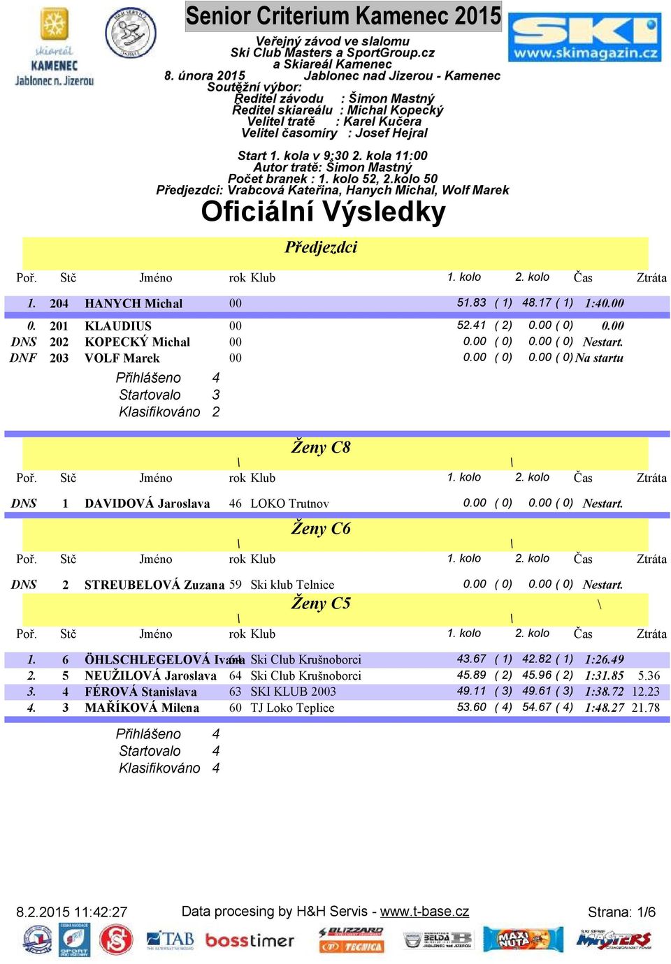 kola v 9:30 2. kola 11:00 Autor tratě: Šimon Mastný Počet branek : 1. kolo 52, 2.kolo 50 Předjezdci: Vrabcová Kateřina, Hanych Michal, Wolf Marek Oficiální Výsledky Předjezdci 1.