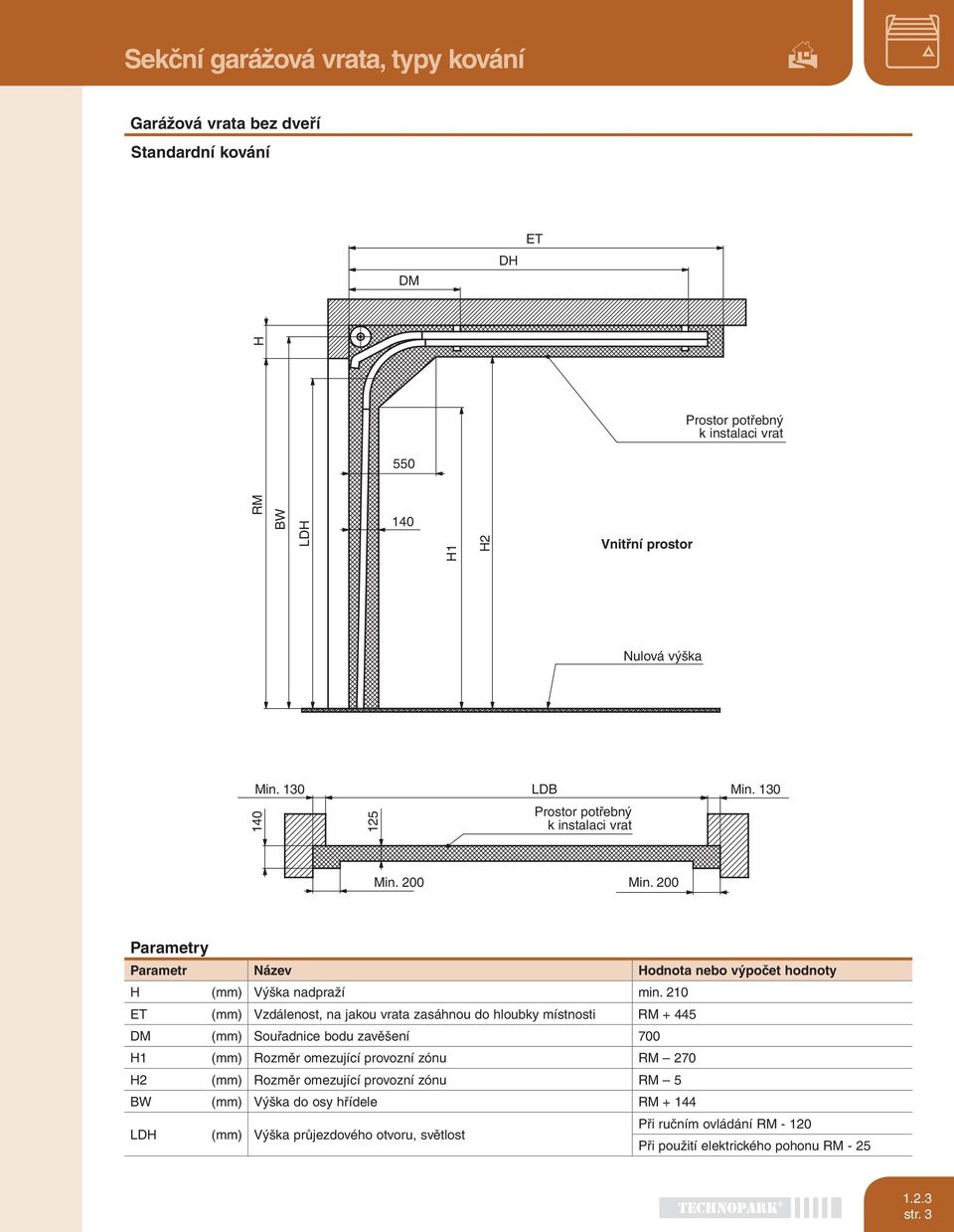 210 ET (mm) Vzdálenost, na jakou vrata zasáhnou do hloubky místnosti RM + 445 DM (mm) Souřadnice bodu zavěšení 700 H1 (mm) Rozměr omezující provozní zónu