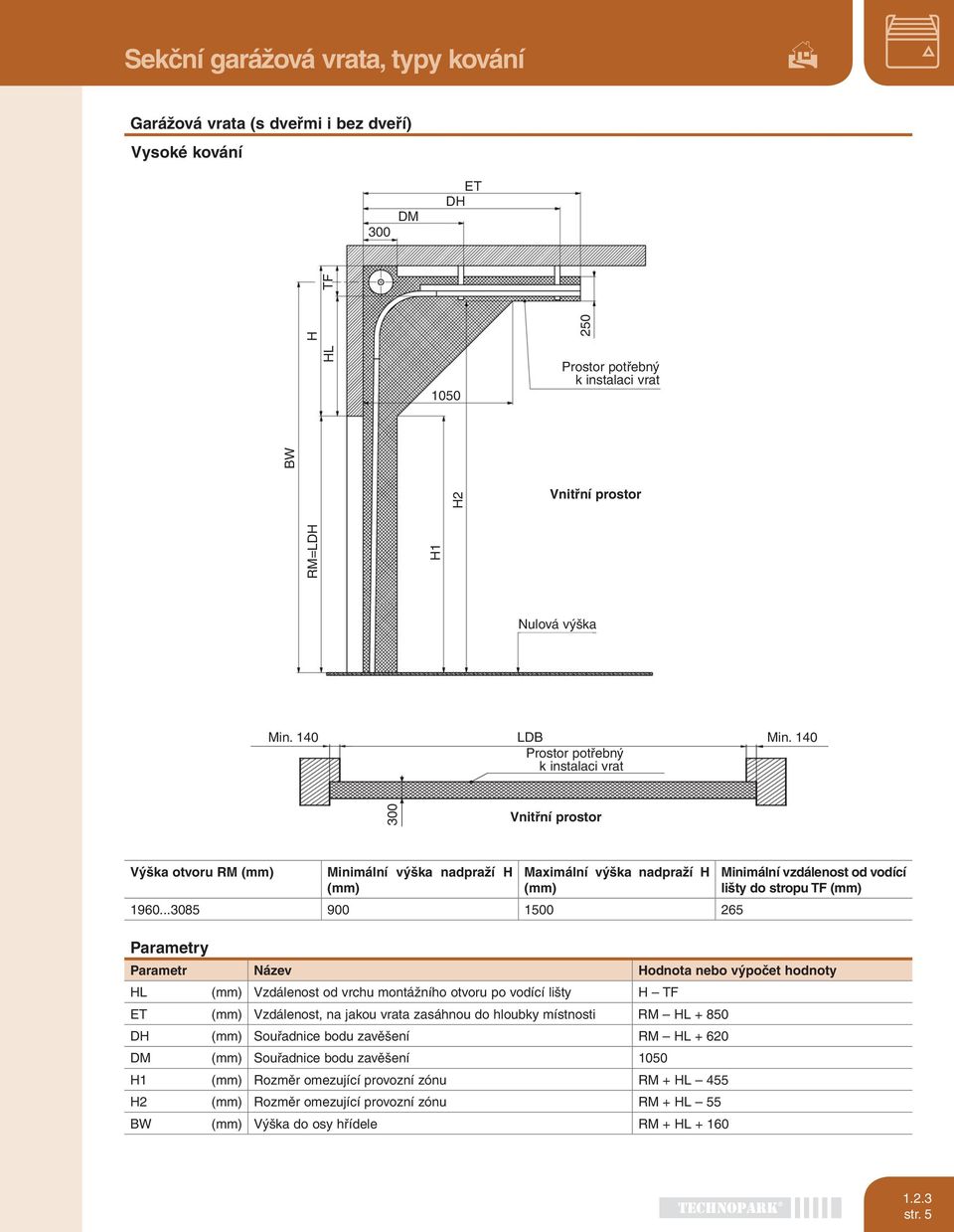 ..3085 900 1500 265 Parametr Název Hodnota nebo výpočet hodnoty HL (mm) Vzdálenost od vrchu montážního otvoru po vodící lišty H TF ET (mm) Vzdálenost, na jakou vrata zasáhnou do hloubky