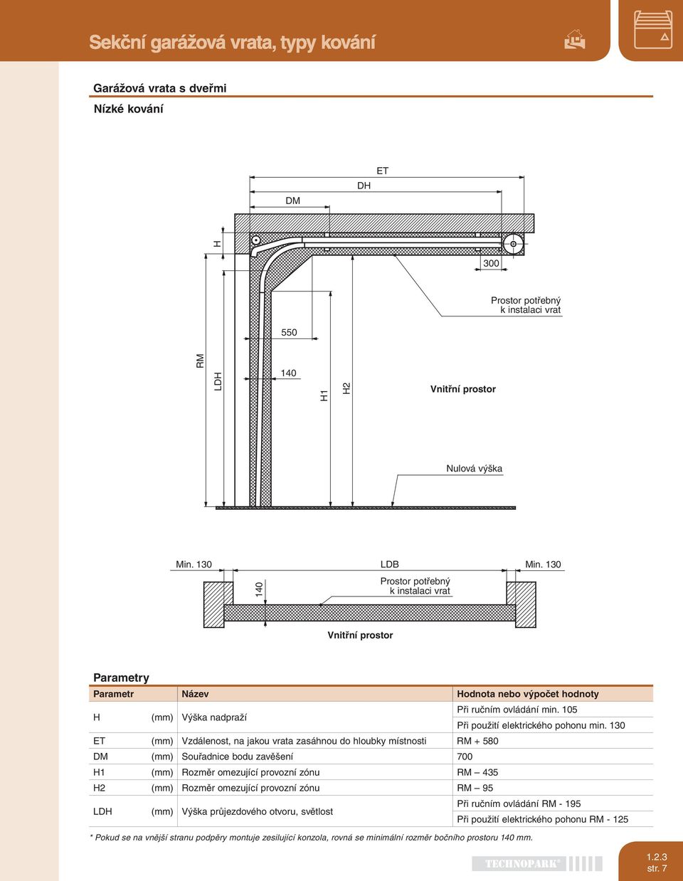 130 ET (mm) Vzdálenost, na jakou vrata zasáhnou do hloubky místnosti RM + 580 DM (mm) Souřadnice bodu zavěšení 700 H1 (mm) Rozměr omezující provozní zónu RM 435 H2 (mm) Rozměr
