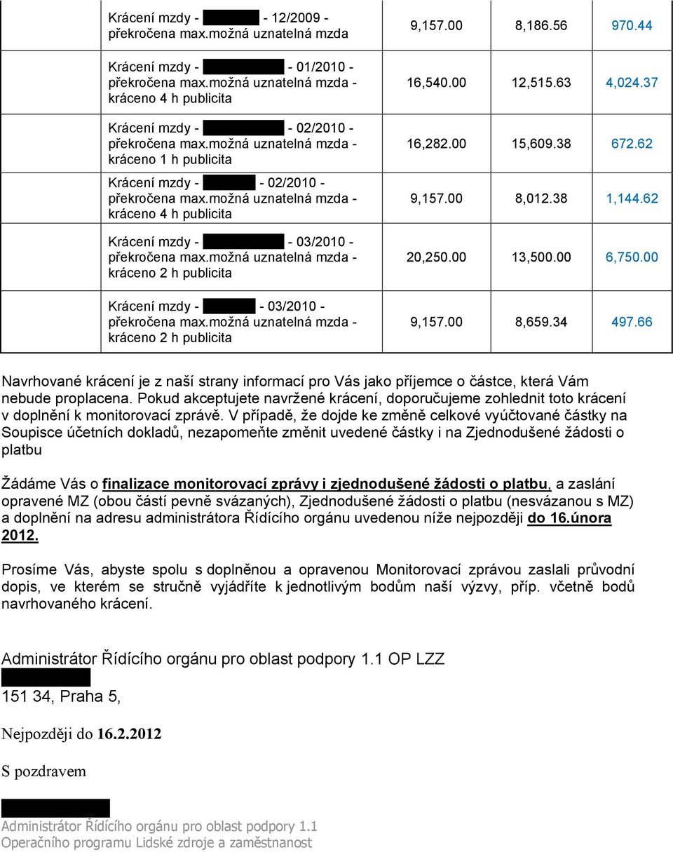 00 8,659.34 497.66 Navrhované krácení je z naší strany informací pro Vás jako příjemce o částce, která Vám nebude proplacena.