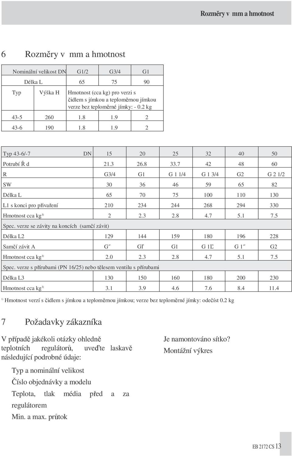 7 42 48 60 R G3/4 G1 G 1 1/4 G 1 3/4 G2 G 2 1/2 SW 30 36 46 59 65 82 Délka L 65 70 75 100 110 130 L1 s konci pro přivaření 210 234 244 268 294 330 Hmotnost cca kg 1) 2 2.3 2.8 4.7 5.1 7.5 Spec.
