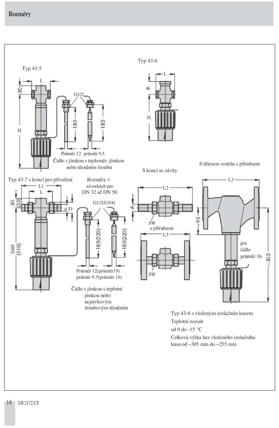 ventilu s přírubami L3 d D G1/2(G3/4) SW s přírubami L3 jen čidlo průměr 16 Průměr 12(průměr19) průměr 9.