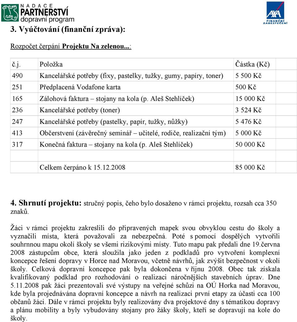 Aleš Stehlíček) 15 000 Kč 236 Kancelářské potřeby (toner) 3 524 Kč 247 Kancelářské potřeby (pastelky, papír, tužky, nůžky) 5 476 Kč 413 Občerstvení (závěrečný seminář učitelé, rodiče, realizační tým)