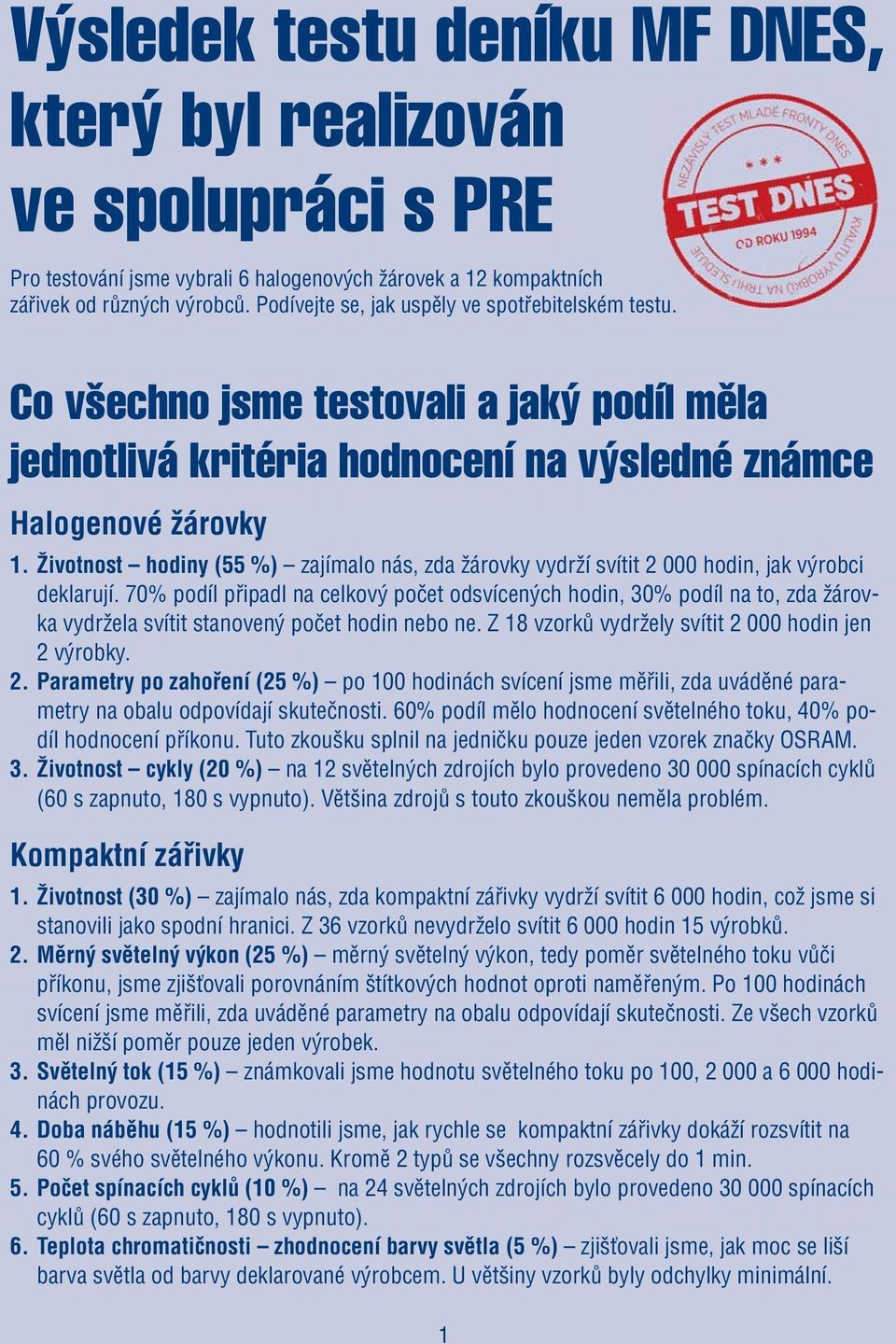 Životnost hodiny (55 %) zajímalo nás, zda žárovky vydrží svítit 2 000 hodin, jak výrobci deklarují.