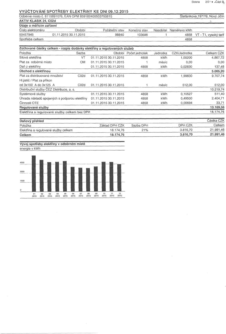 .205 Spotřeba celkem Počáteční stav 98840 Konečný stav 03698 Násobitel 5tefánikova,977/9, Nový Jičín Naměřeno VT - T, vysoký tarif Zúčtované částky celkem - rozpis dodávky elektřiny a regulovaných