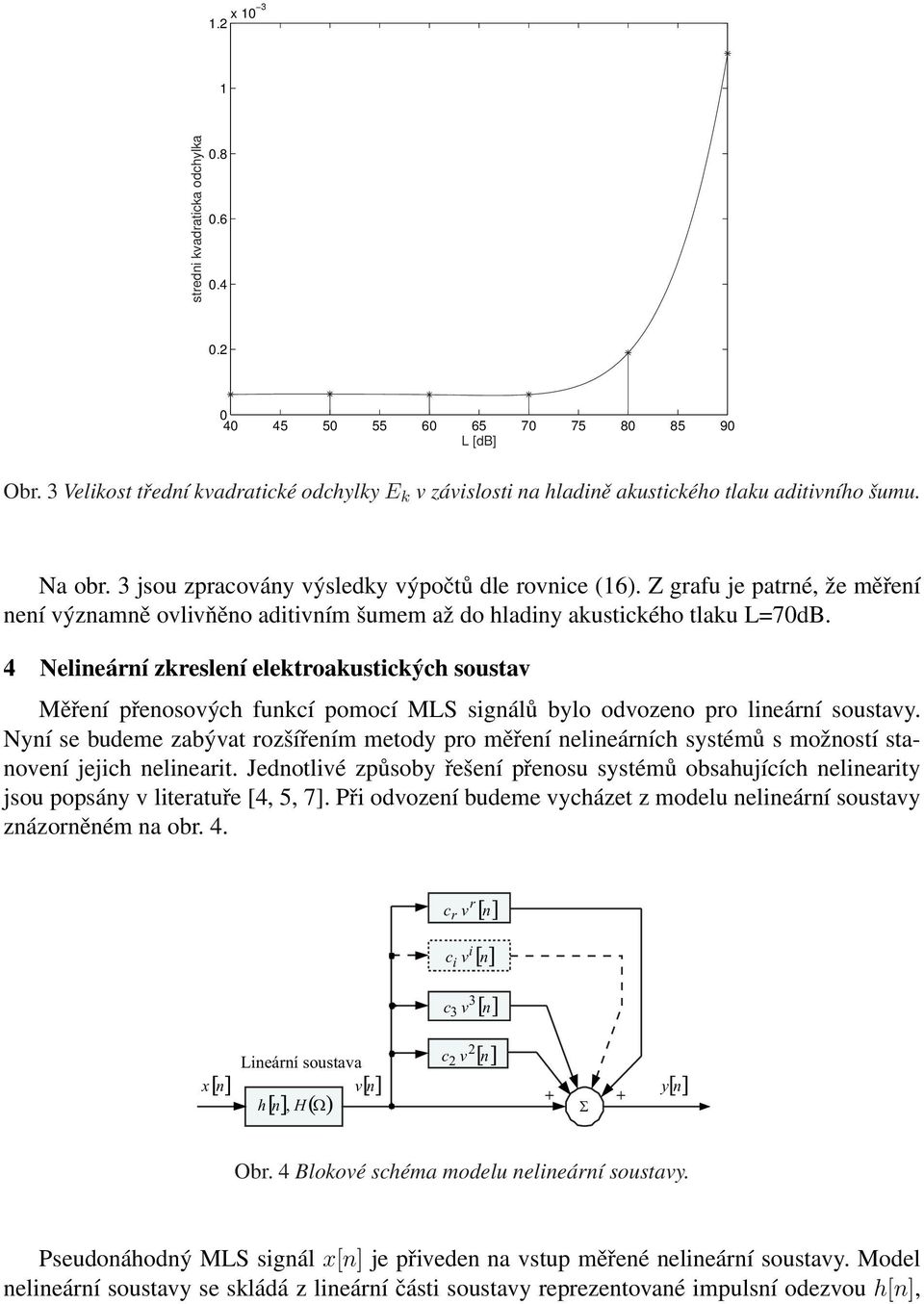 4 Nelineární zkreslení elektroakustických sousta Měření přenosoých funkcí pomocí MLS signálů bylo odozeno pro lineární soustay.