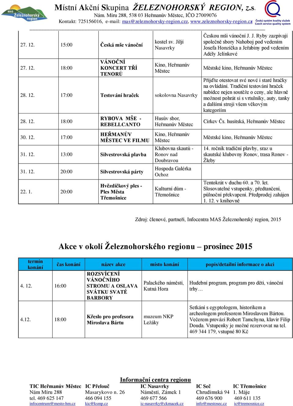 Tradiční testování hraček nabídce nejen soutěže o ceny, ale hlavně možnost pohrát si s vrtulníky, auty, tanky a dalšími stroji všem věkovým kategoriím Církev Čs. husitská, 30. 12.