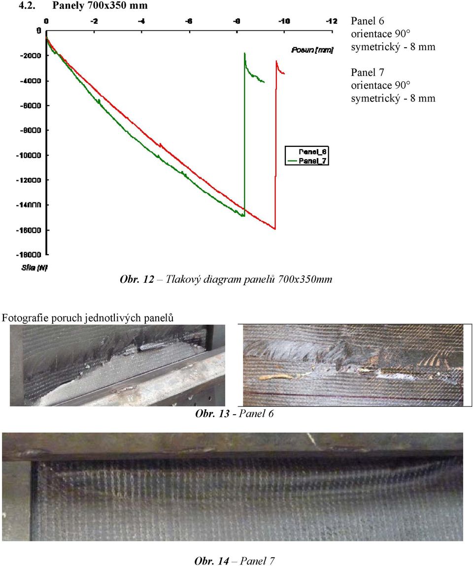 12 Tlakový diagram panelů 700x350mm Fotografie