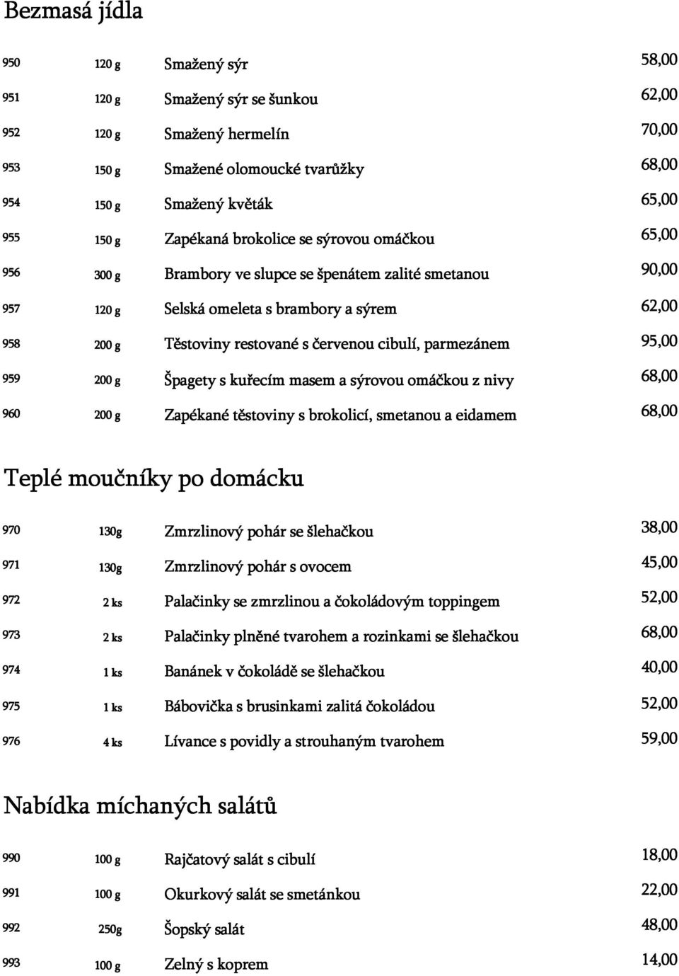 parmezánem 959 200 g Špagety s kuřecím masem a sýrovou omáčkou z nivy 960 200 g Zapékané těstoviny s brokolicí, smetanou a eidamem Teplé moučníky po domácku 970 130g Zmrzlinový pohár se šlehačkou