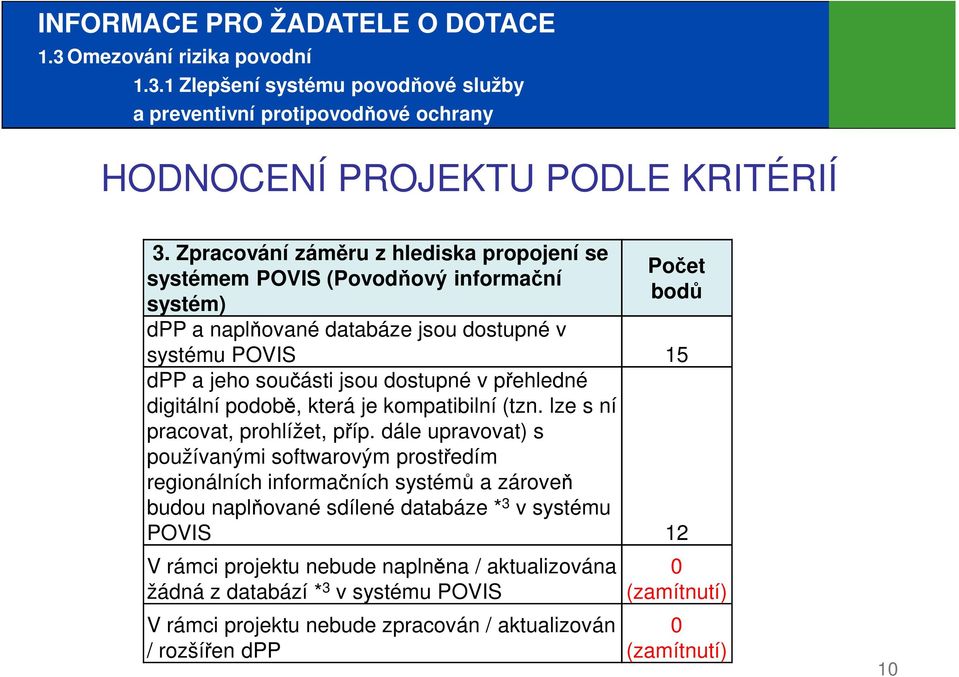 přehledné digitální podobě, která je kompatibilní (tzn. lze s ní pracovat, prohlížet, příp.