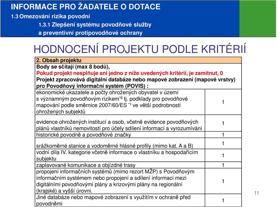 pro Povodňový informační systém (POVIS) : ekonomické ukazatele a počty ohrožených obyvatel v území s významným povodňovým rizikem *6 tj.