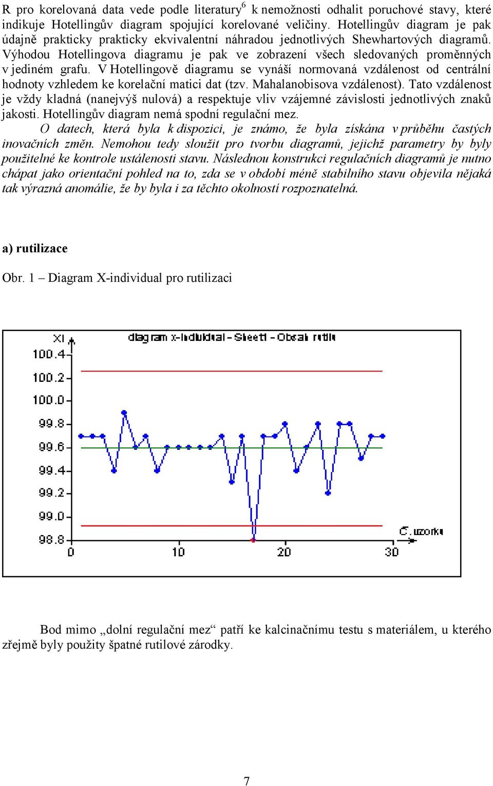 Výhodou Hotellingova diagramu je pak ve zobrazení všech sledovaných proměnných v jediném grafu.