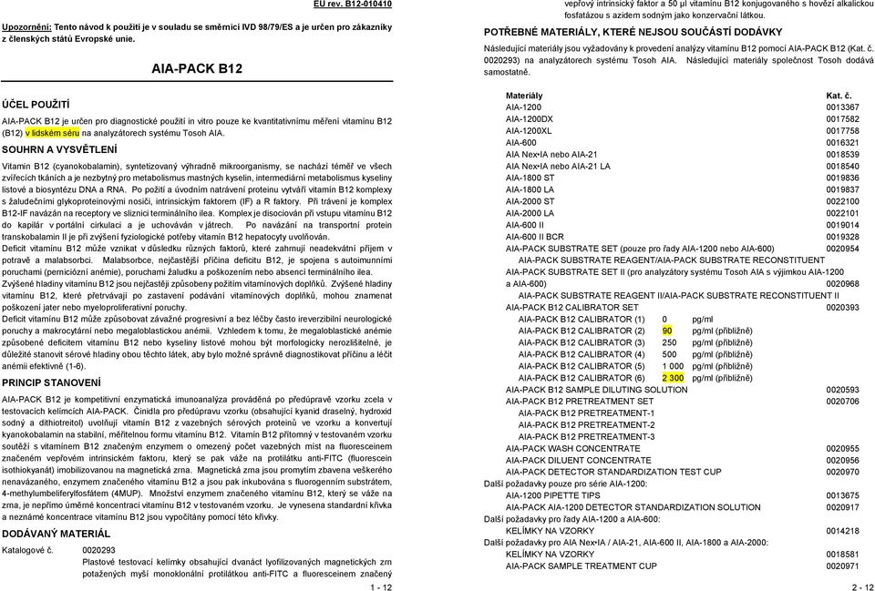 SOUHRN A VYSVĚTLENÍ Vitamin B12 (cyanokobalamin), syntetizovaný výhradně mikroorganismy, se nachází téměř ve všech zvířecích tkáních a je nezbytný pro metabolismus mastných kyselin, intermediární