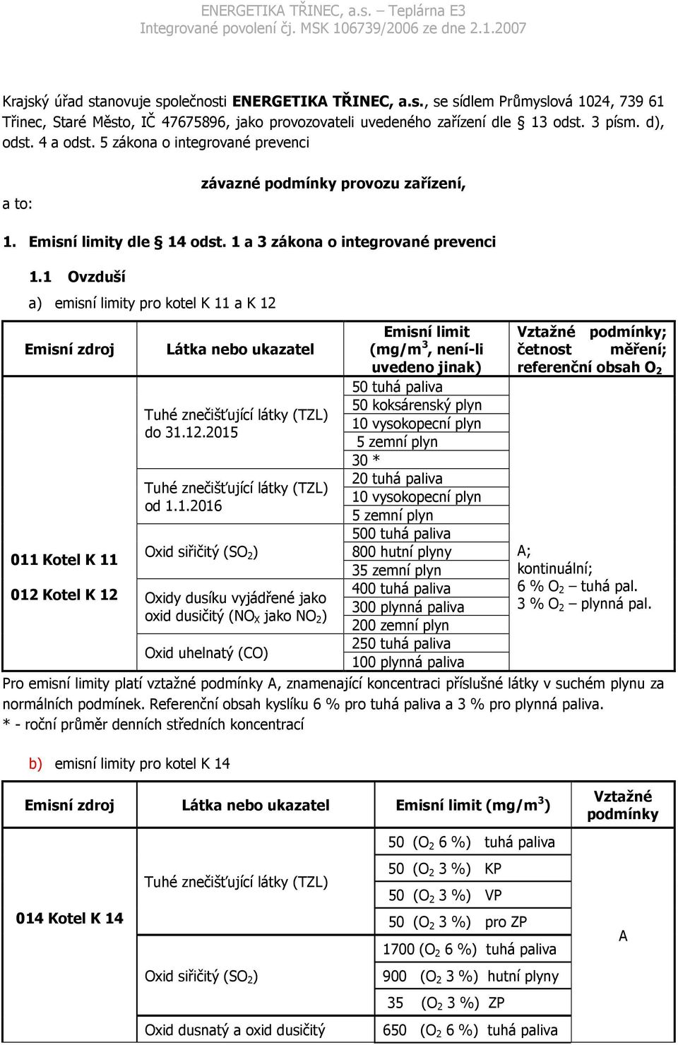 1 Ovzduší a) emisní limity pro kotel K 11 a K 12 Emisní zdroj 011 Kotel K 11 012 Kotel K 12 Látka nebo ukazatel Tuhé znečišťující látky (TZL) do 31.12.2015 Tuhé znečišťující látky (TZL) od 1.1.2016