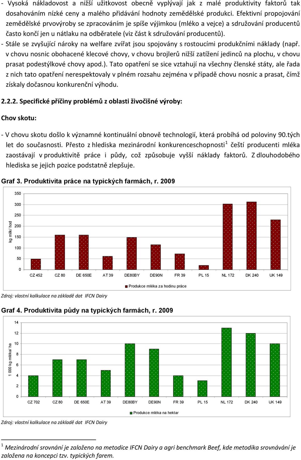 Stále se zvyšující nároky na welfare zvířat jsou spojovány s rostoucími produkčními náklady (např.