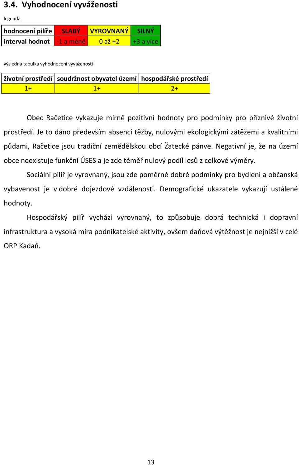 Je to dáno především absencí těžby, nulovými ekologickými zátěžemi a kvalitními půdami, Račetice jsou tradiční zemědělskou obcí Žatecké pánve.