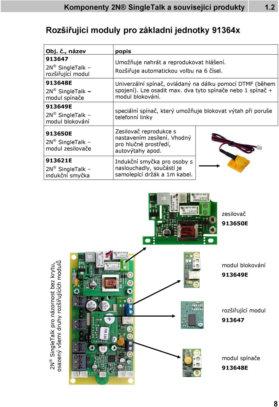 popis Umožňuje nahrát a reprodukovat hlášení. Rozšiřuje automatickou volbu na 6 čísel. Univerzální spínač, ovládaný na dálku pomocí DTMF (během spojení). Lze osadit max.