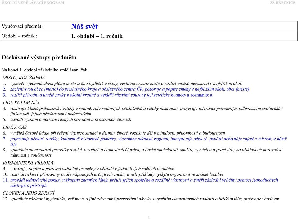 začlení svou obec (město) do příslušného kraje a obslužného centra ČR, pozoruje a popíše změny v nejbližším okolí, obci (městě) 3.