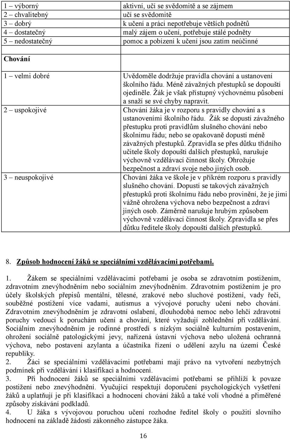 Žák je však přístupný výchovnému působení a snaží se své chyby napravit. 2 uspokojivé Chování žáka je v rozporu s pravidly chování a s ustanoveními školního řádu.