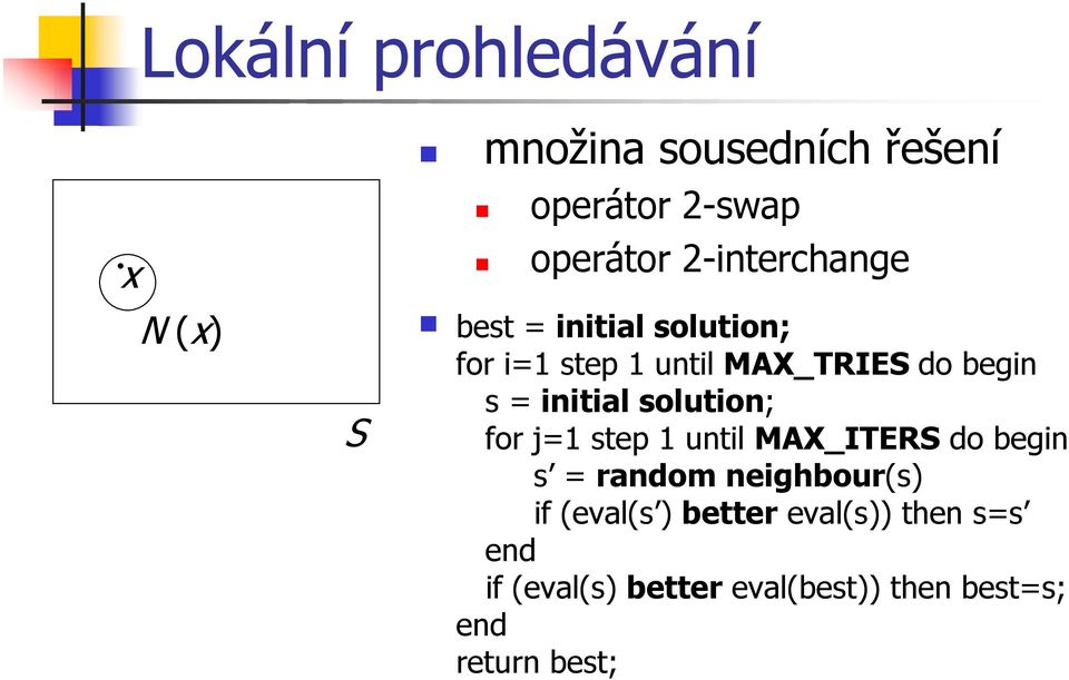 initial solution; for j= step until MAX_ITERS do begin s = random neighbour(s) if