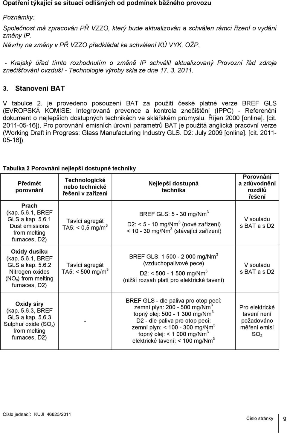 - Krajský úřad tímto rozhodnutím o změně IP schválil aktualizovaný Provozní řád zdroje znečišťování ovzduší - Technologie výroby skla ze dne 17. 3. 2011. 3. Stanovení BAT V tabulce 2.