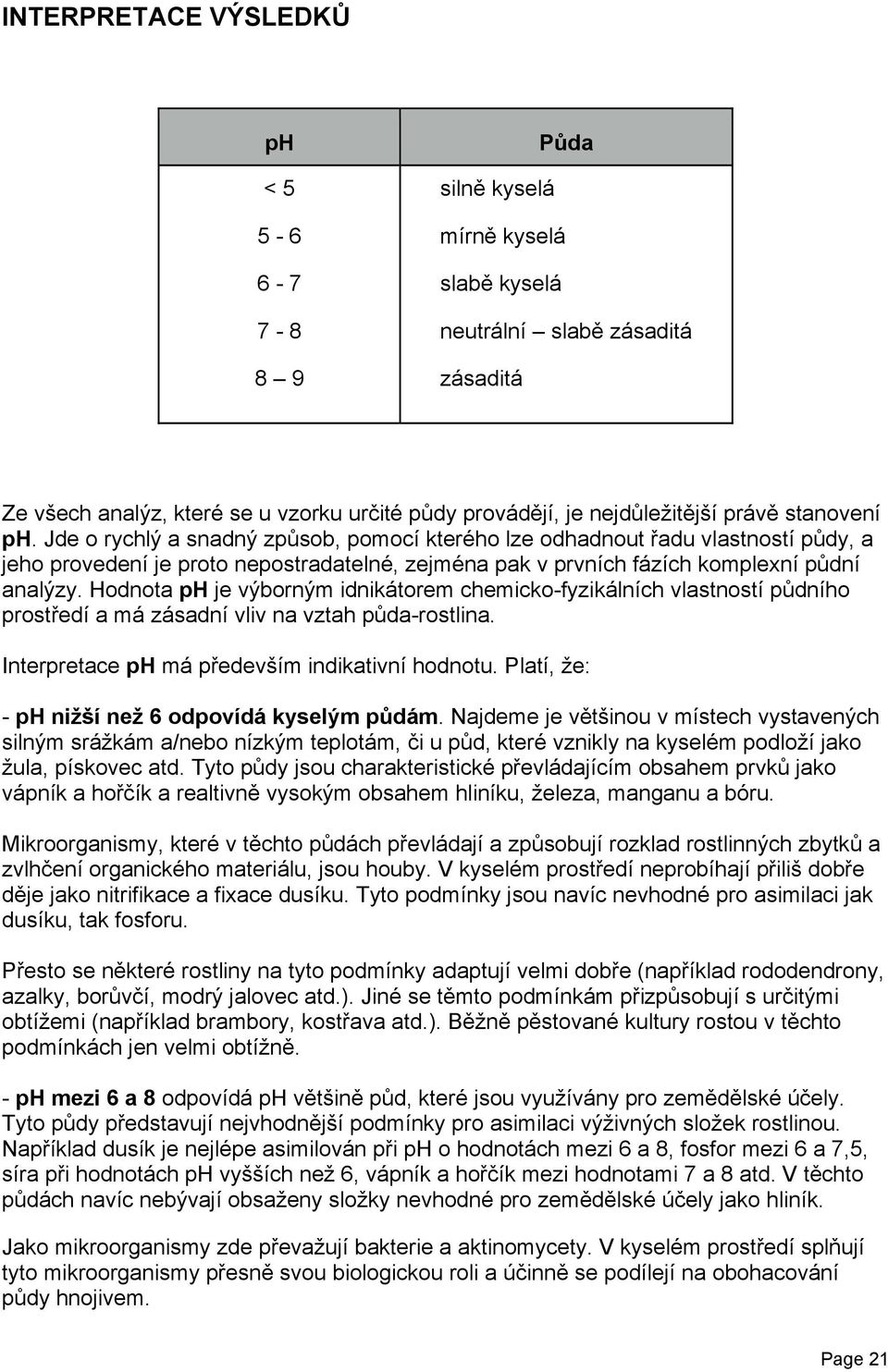 Hodnota ph je výborným idnikátorem chemicko-fyzikálních vlastností půdního prostředí a má zásadní vliv na vztah půda-rostlina. Interpretace ph má především indikativní hodnotu.