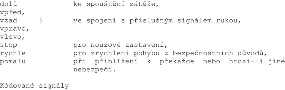 rychle pro zrychlení pohybu z bezpečnostních důvodů, pomalu při